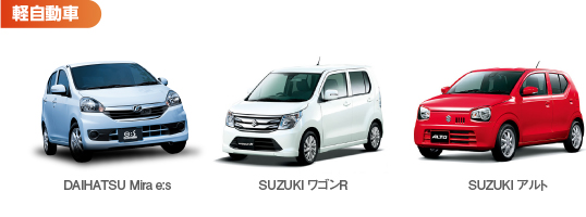 軽自動車DAIHATSU Mira e:s SUZUKI ワゴンR SUZUKI アルト 6時間まで2,800 12時間まで3,600 24時間まで4,600 以降1日につき3,600円 延長/1時間800円 全車カーナビ・ETC付き・全車禁煙 免責補償制度（任意加入）1,100円（税込）/ 24h