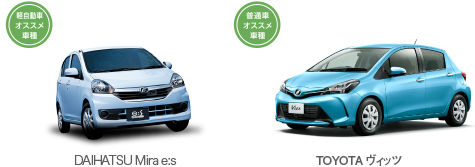 DAIHATSU Mira e:s TOYOTA ヴィッツ
