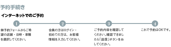 インターネットでのご予約